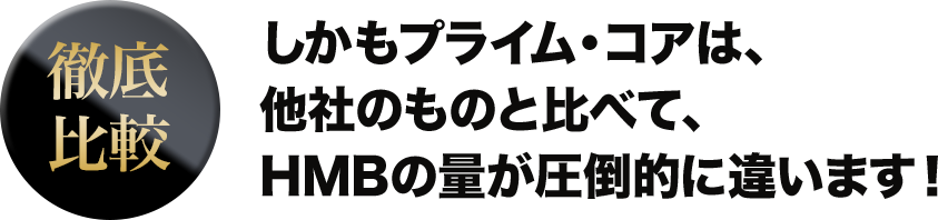 徹底比較　しかもプライム・コアは、他社のものと比べて、HMBの量が圧倒的に違います！