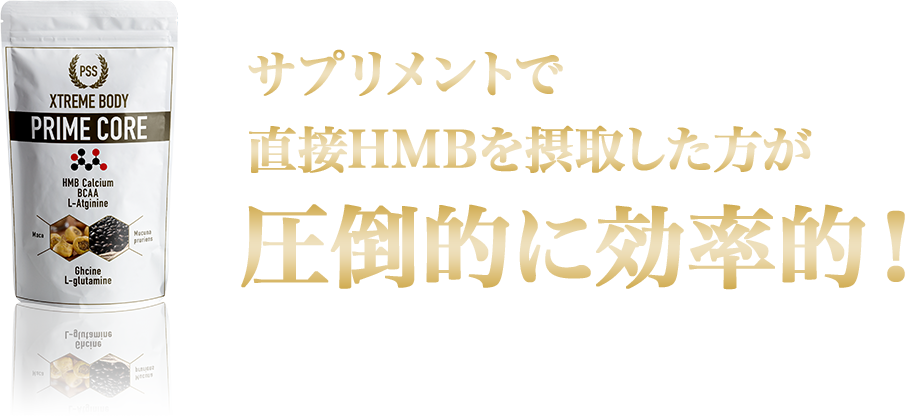 サプリメントで直接HMBを摂取した方が圧倒的に効率的！