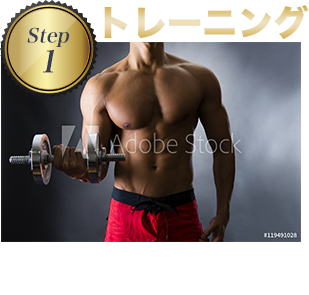 Step1 トレーニング 週1回　ＤＶＤのとおりにトレーニングする